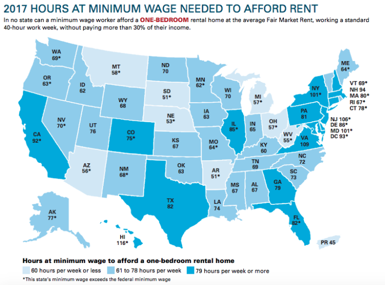 What is Driving High Rates of Homelessness in the US?